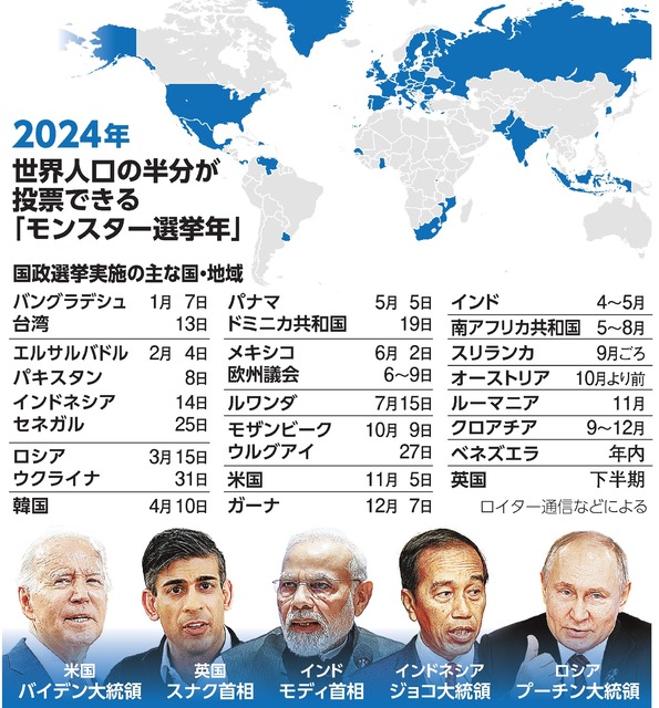 2024年世界人口の半分が投票できる「モンスター選挙年」