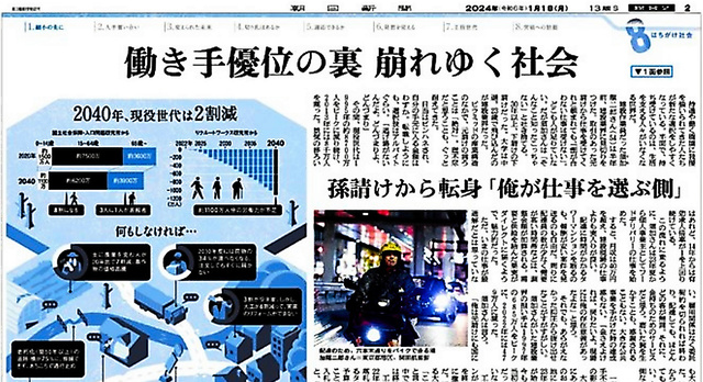 朝日新聞１月１日付総合２面の連載「８がけ社会」の紙面