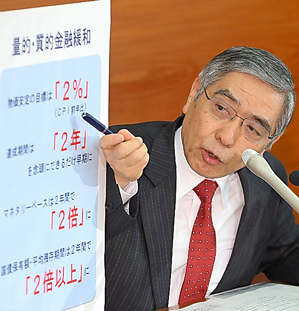 大規模緩和のスタートを記者会見で説明する日本銀行の黒田東彦総裁（当時）＝２０１３年４月