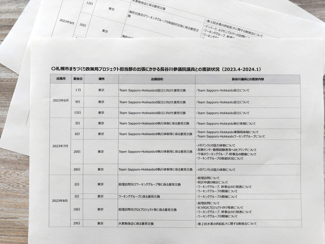 GXの担当部署の札幌市職員と長谷川岳参議院議員との面談記録