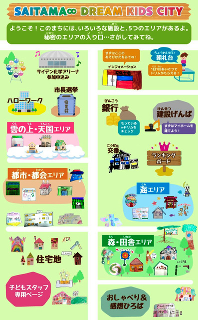 「SAITAMA　∞　DREAM　KIDS　CITY」のトップページ=子ども劇場おやこ劇場埼玉センター提供